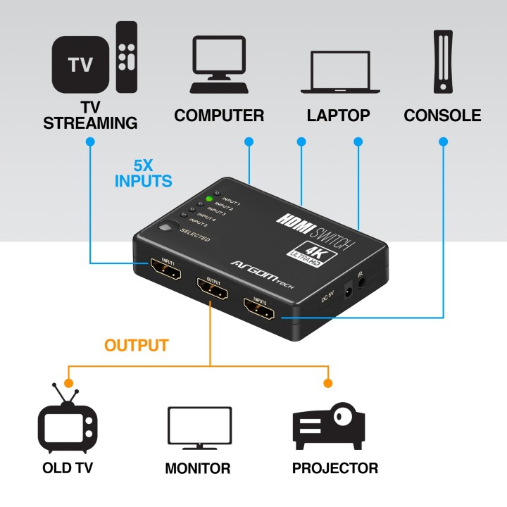 ARGOM HDMI SWITCH 5 PUERTOS